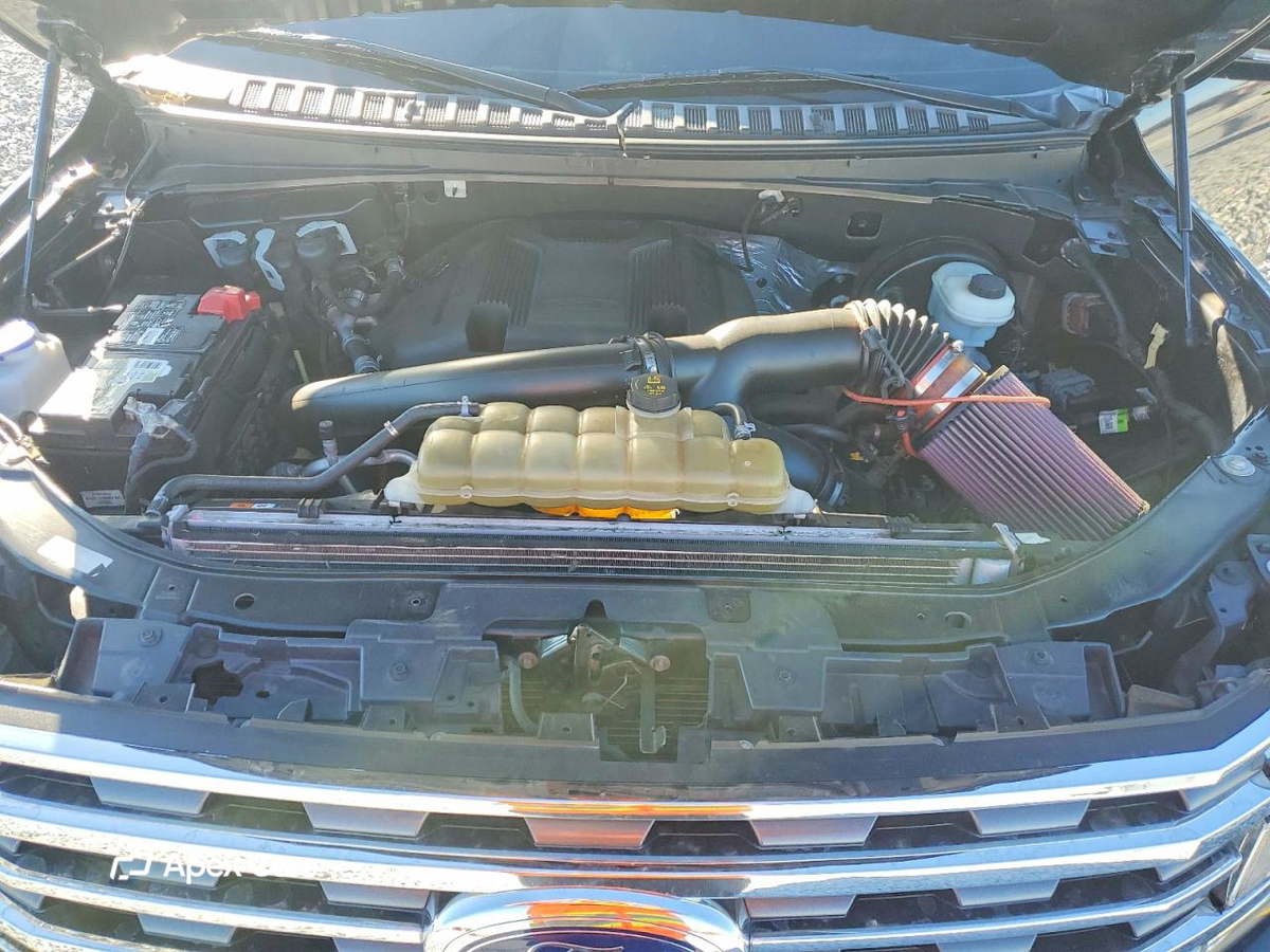 Ford Expedition 2020