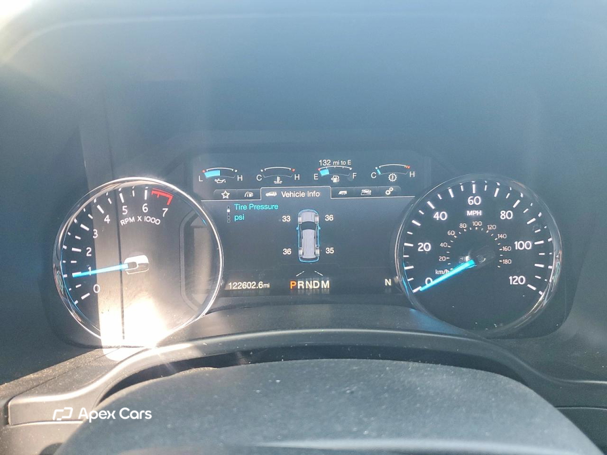 Ford Expedition 2019