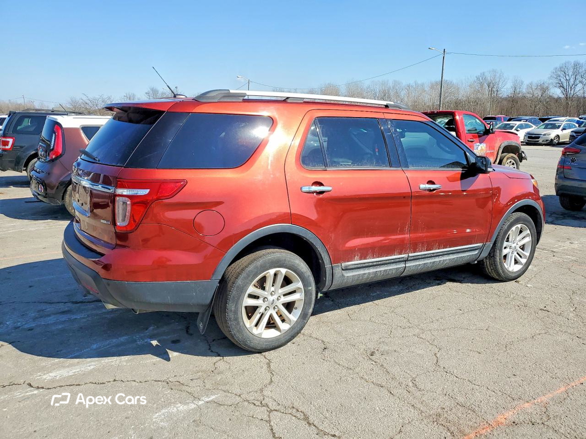 Ford Explorer 2014