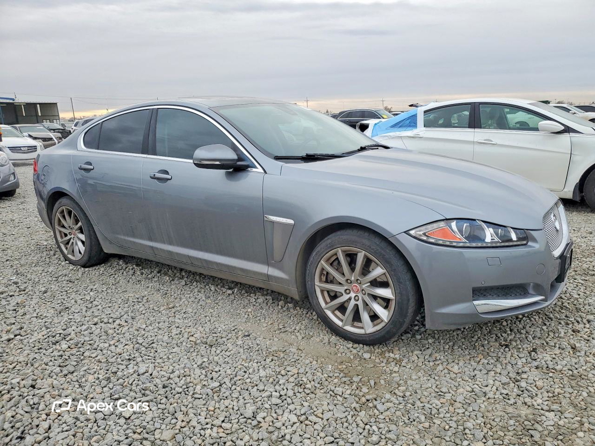 Jaguar XF 2015