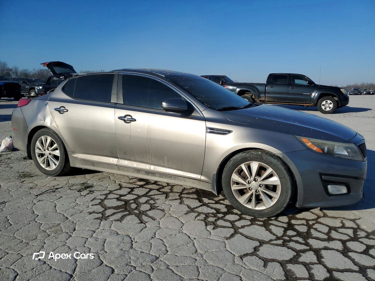 Kia Optima 2015