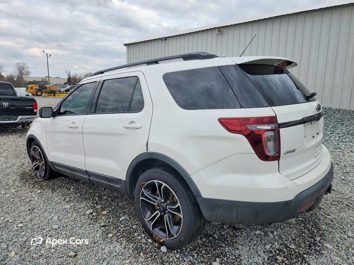 Ford Explorer 2015