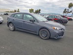 Subaru Impreza 2019