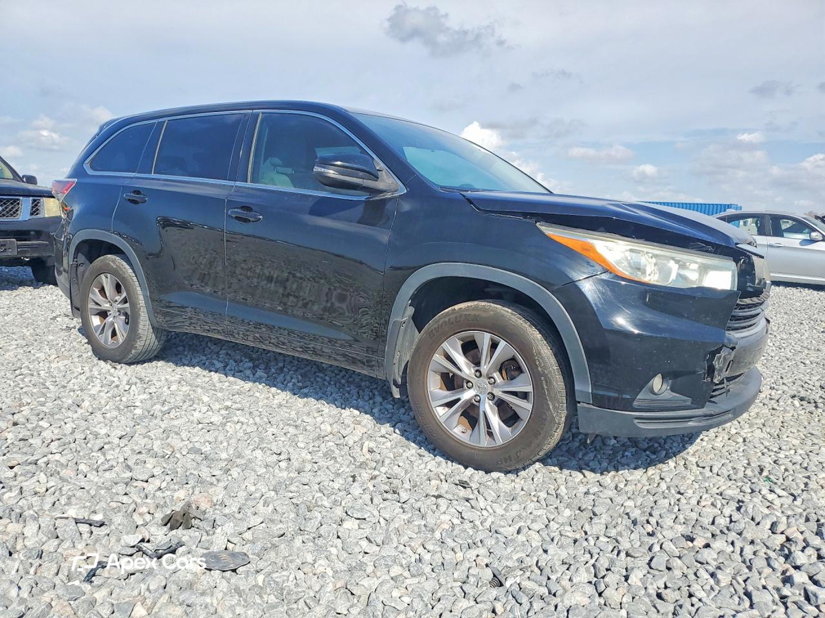Toyota Highlander 2015