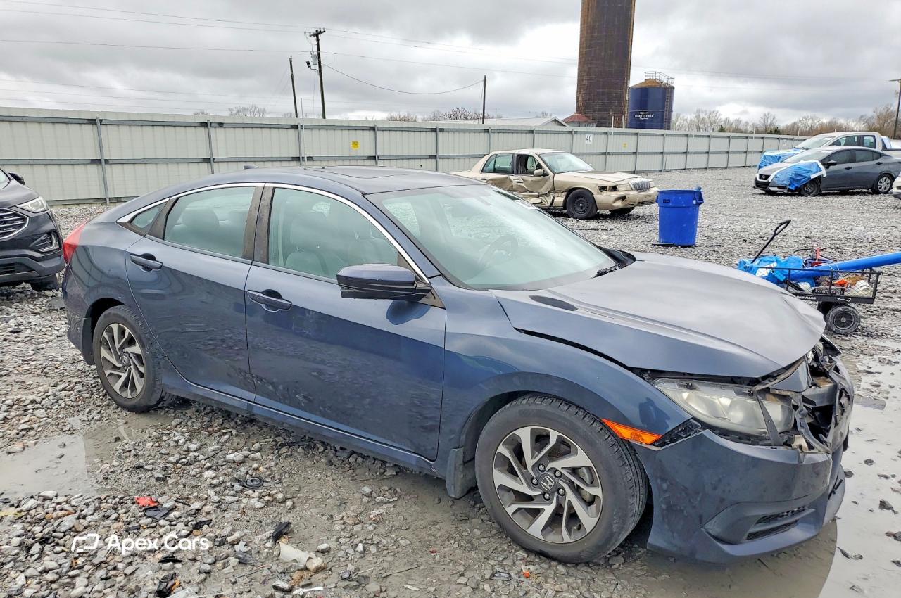 Honda Civic 2017