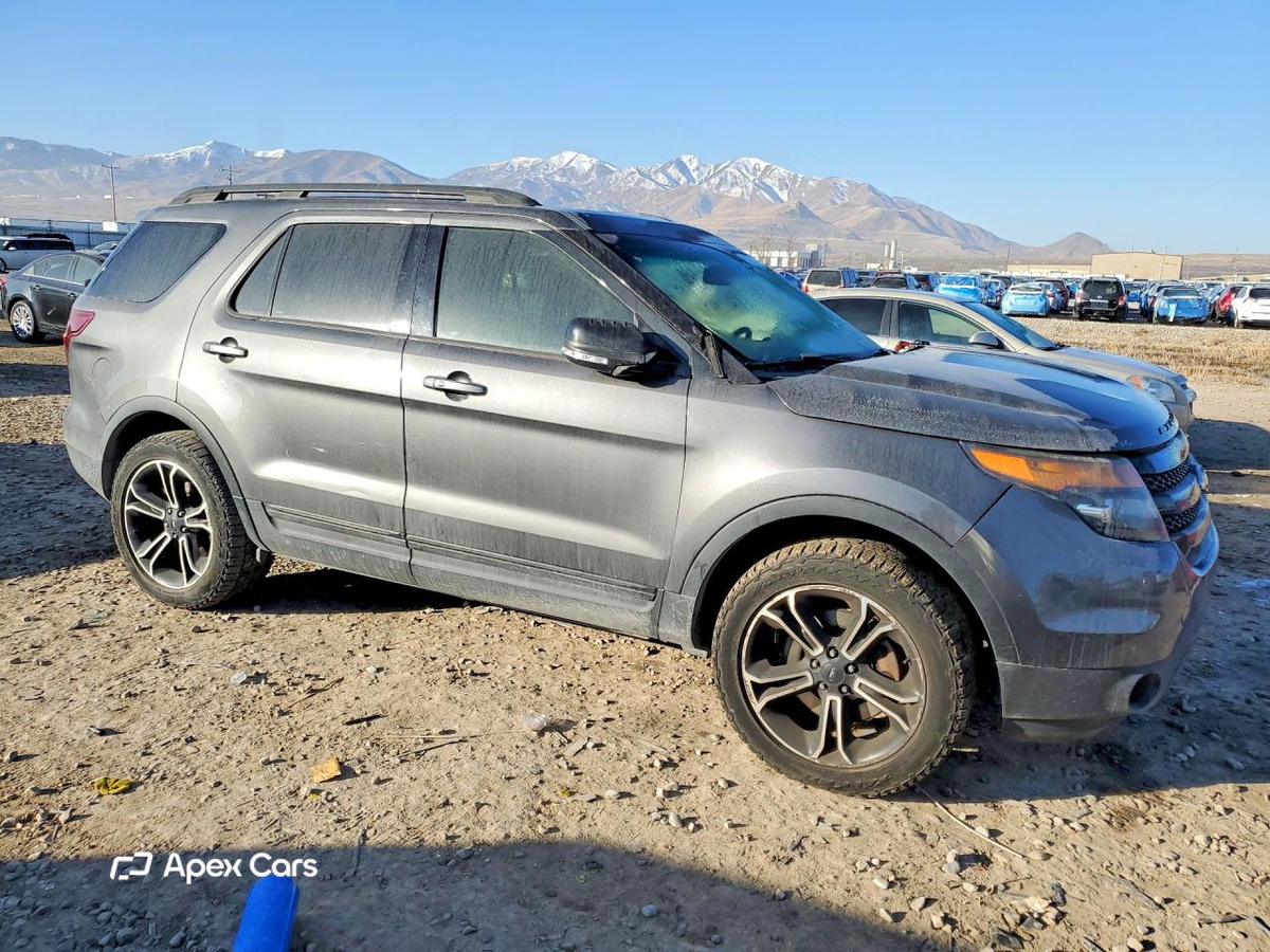 Ford Explorer 2015