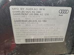 Audi Q5 2017