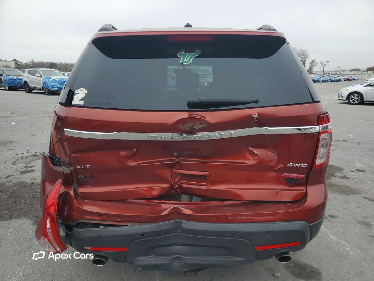 Ford Explorer 2014