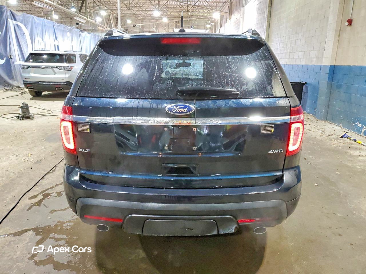 Ford Explorer 2015