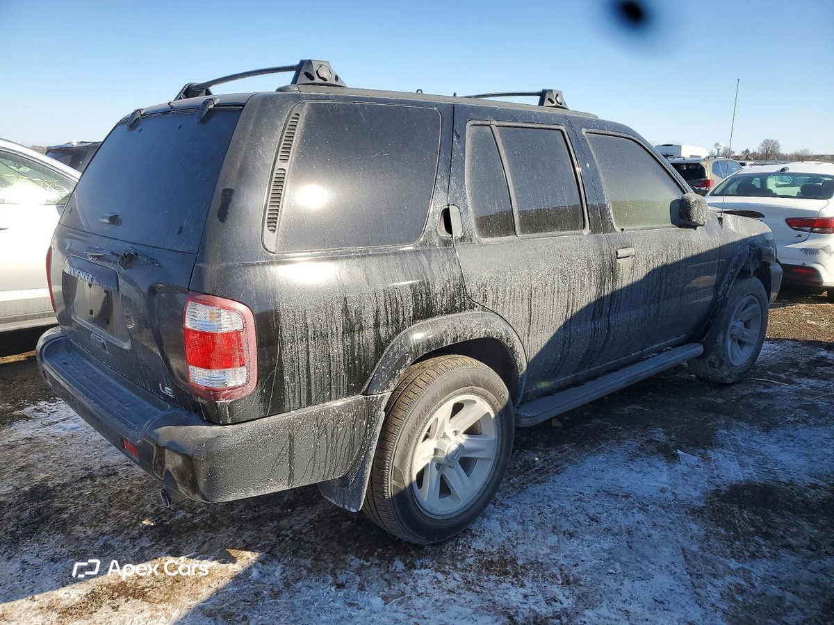 Pathfinder 2002