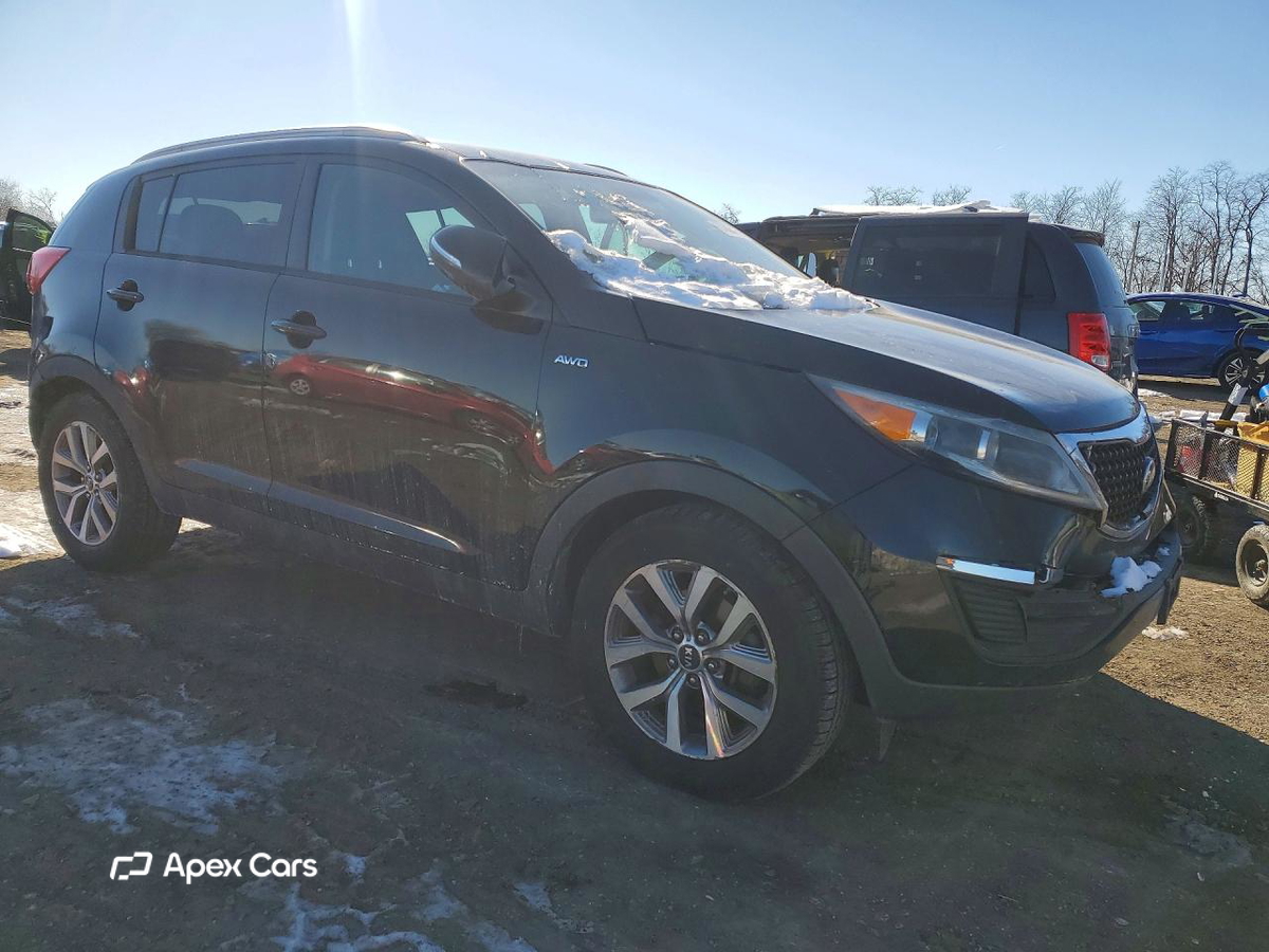 Kia Sportage 2015