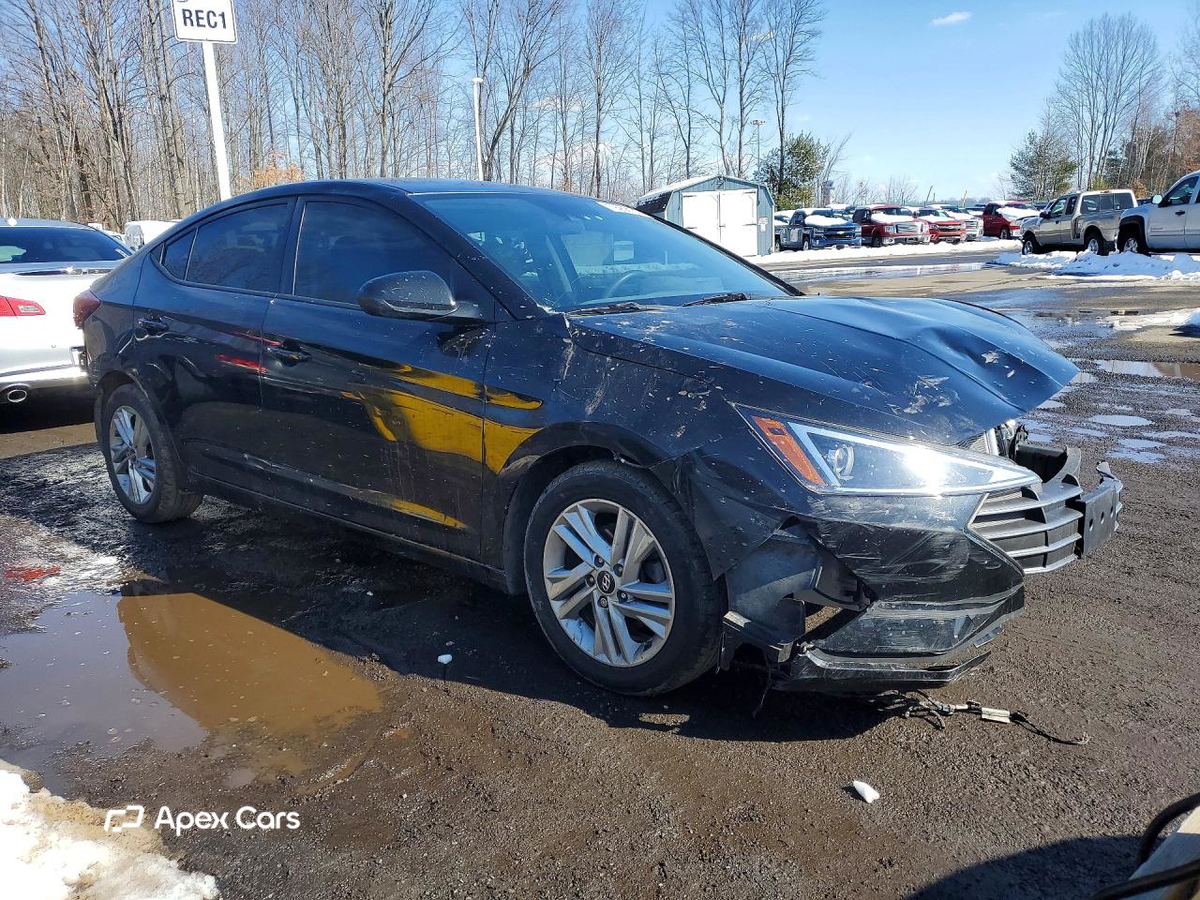 Hyundai Elantra 2020