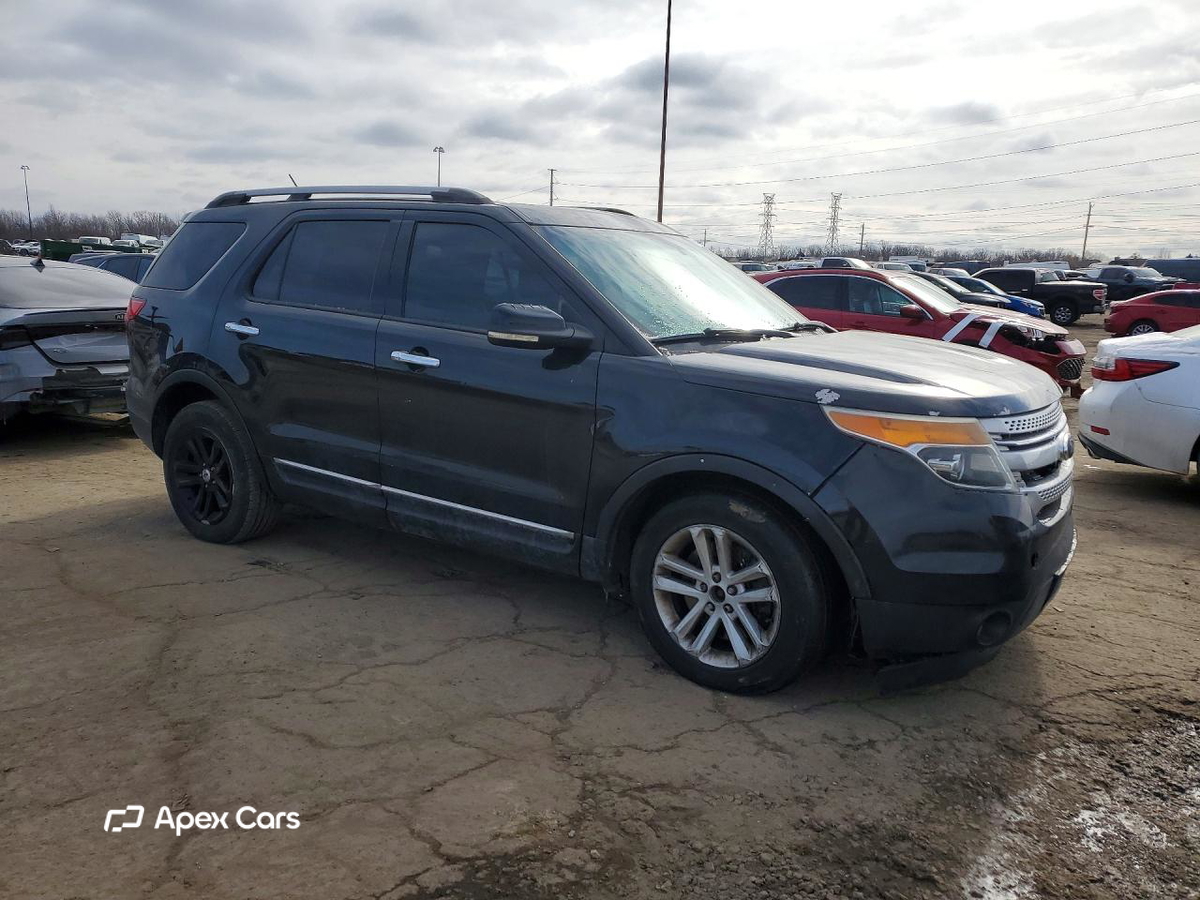 Ford Explorer 2013