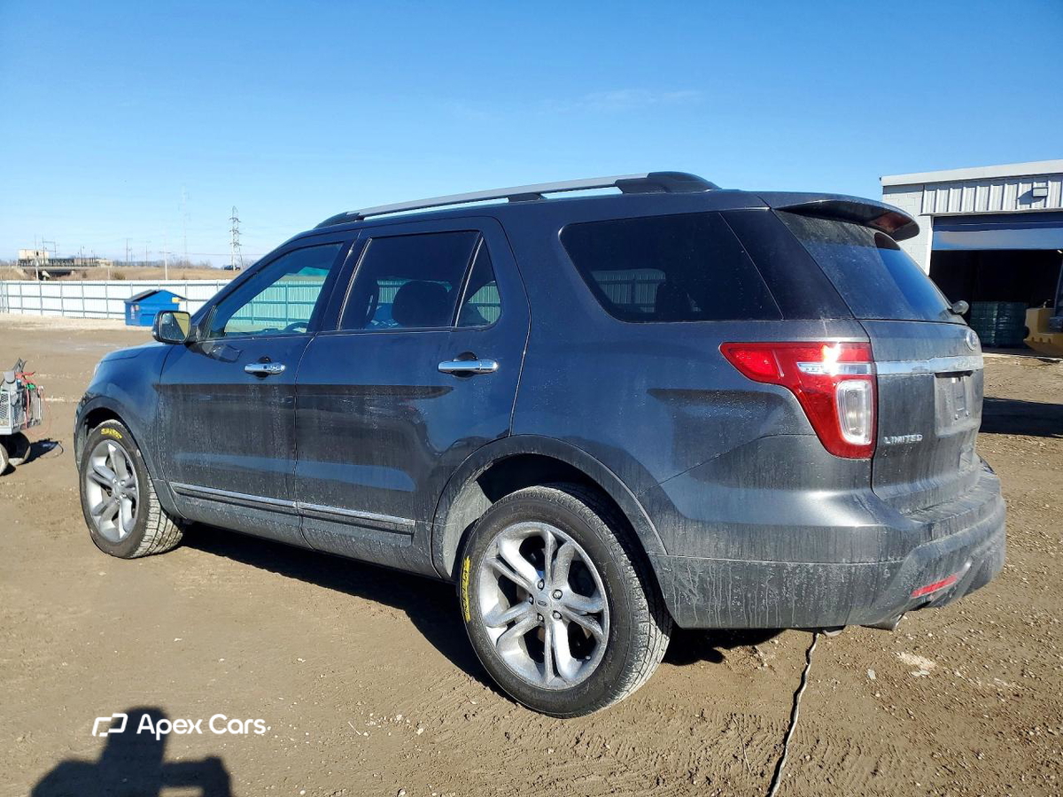 Ford Explorer 2015