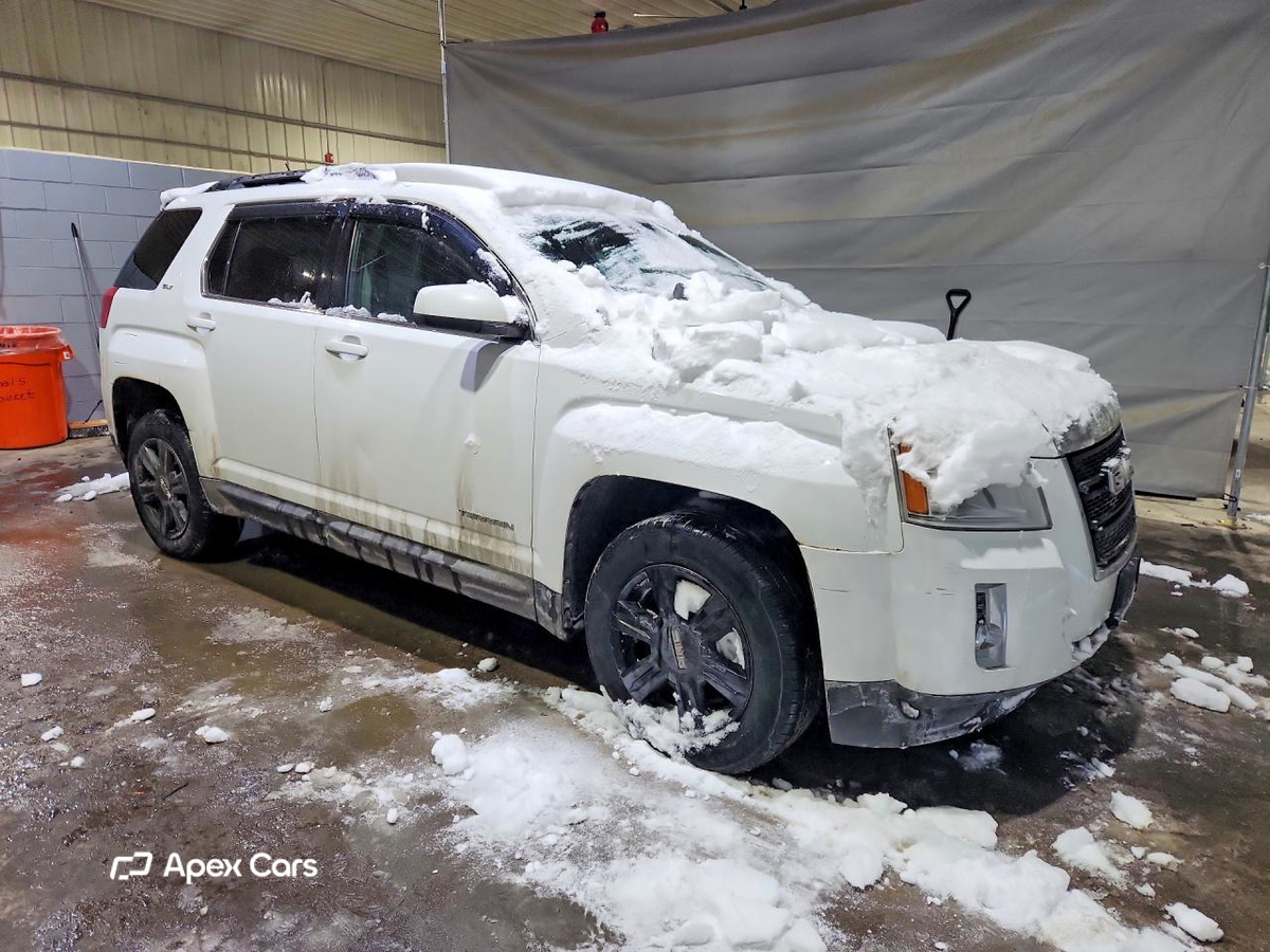 GMC Terrain 2015