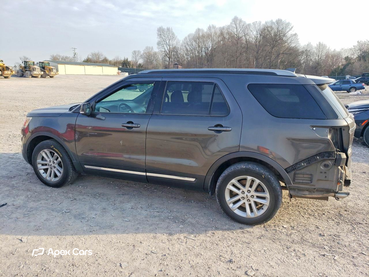 Ford Explorer 2017