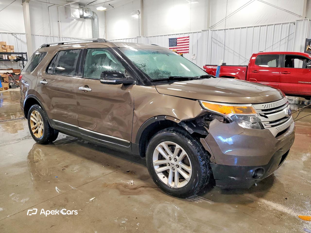 Ford Explorer 2015