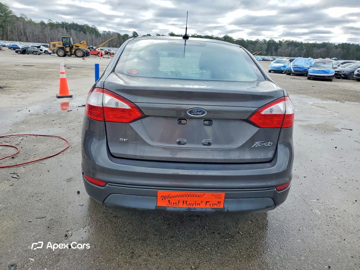 Ford Fiesta 2017