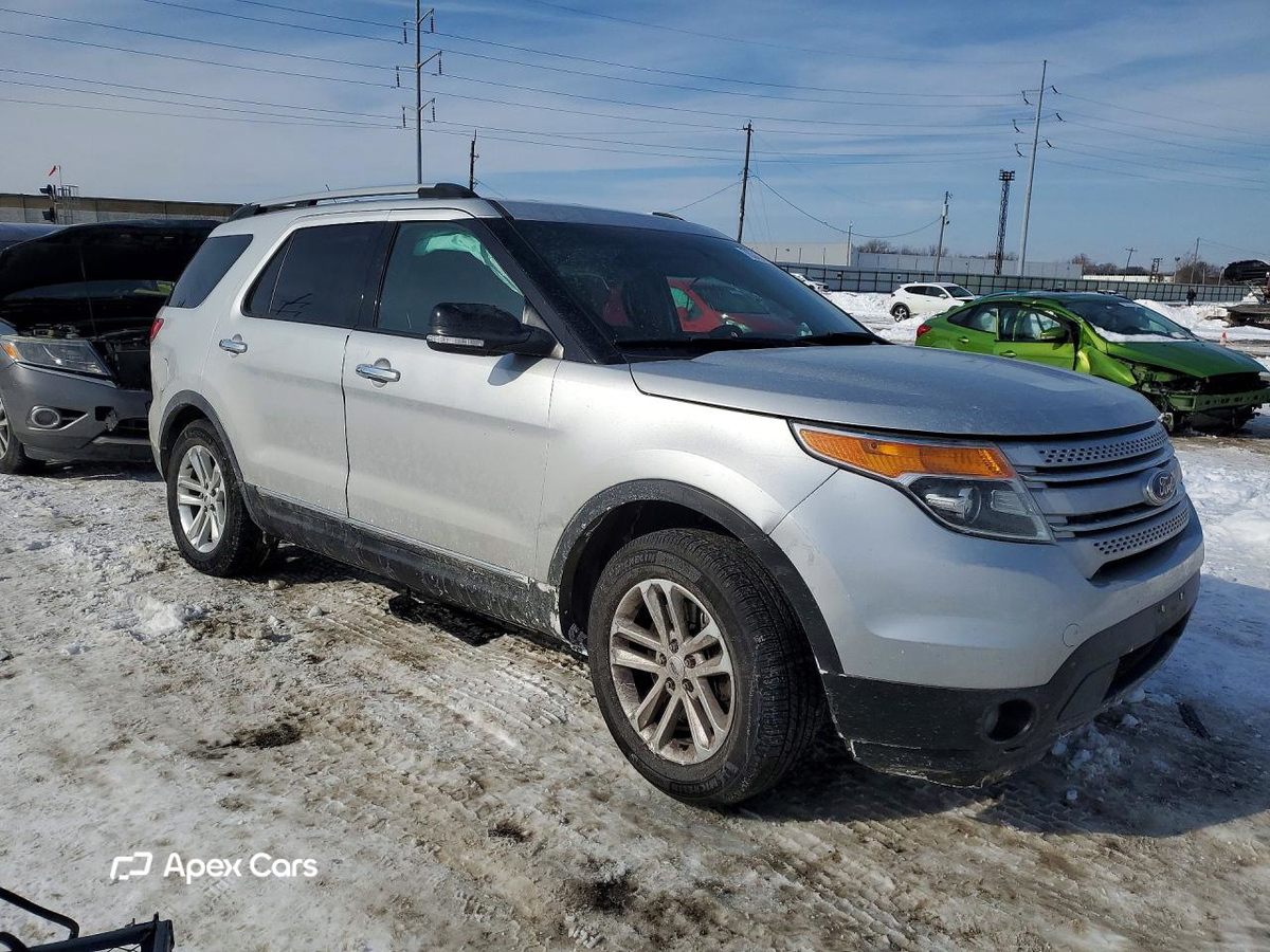 Ford Explorer 2015