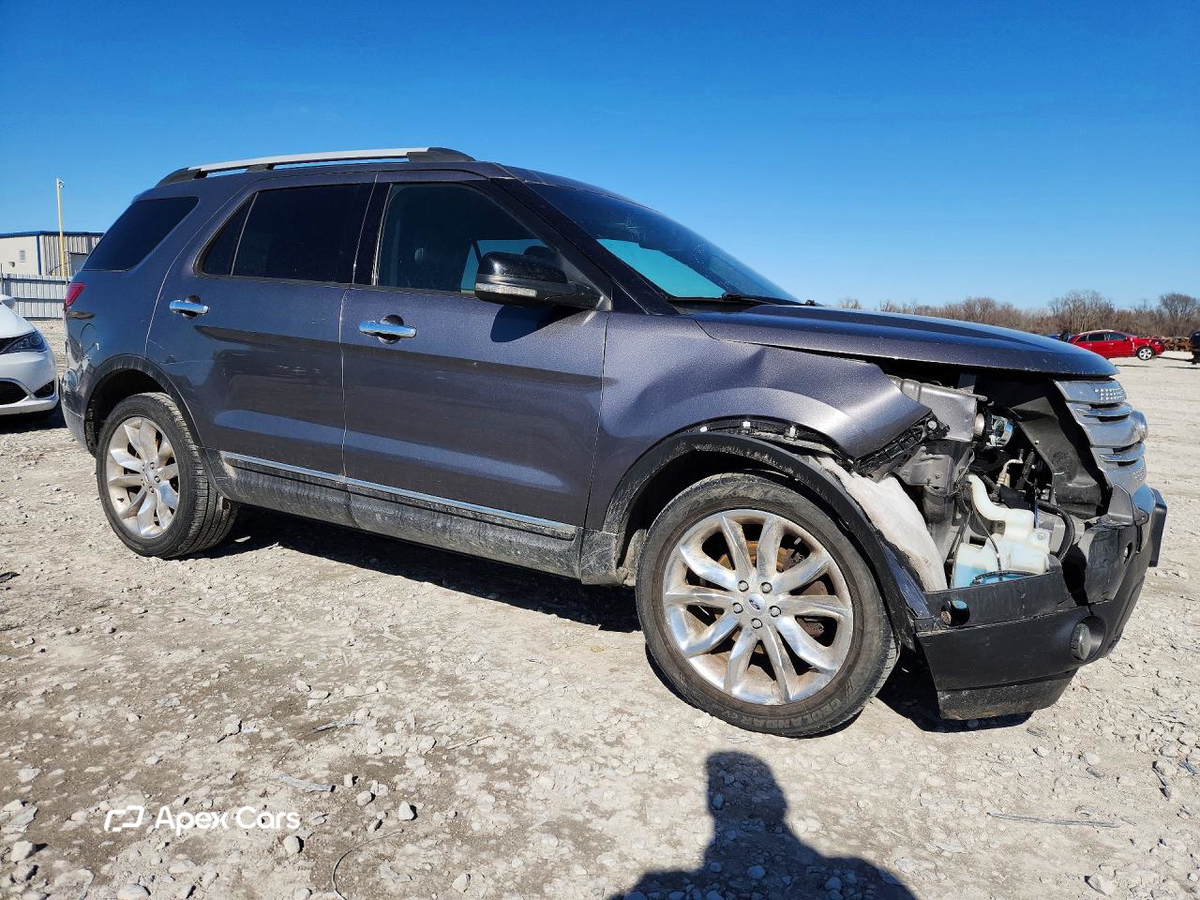 Ford Explorer 2013