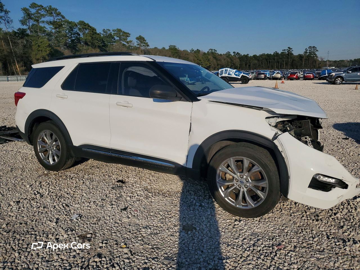 Ford Explorer 2021