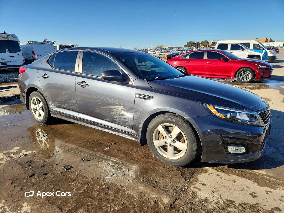 Kia Optima 2015