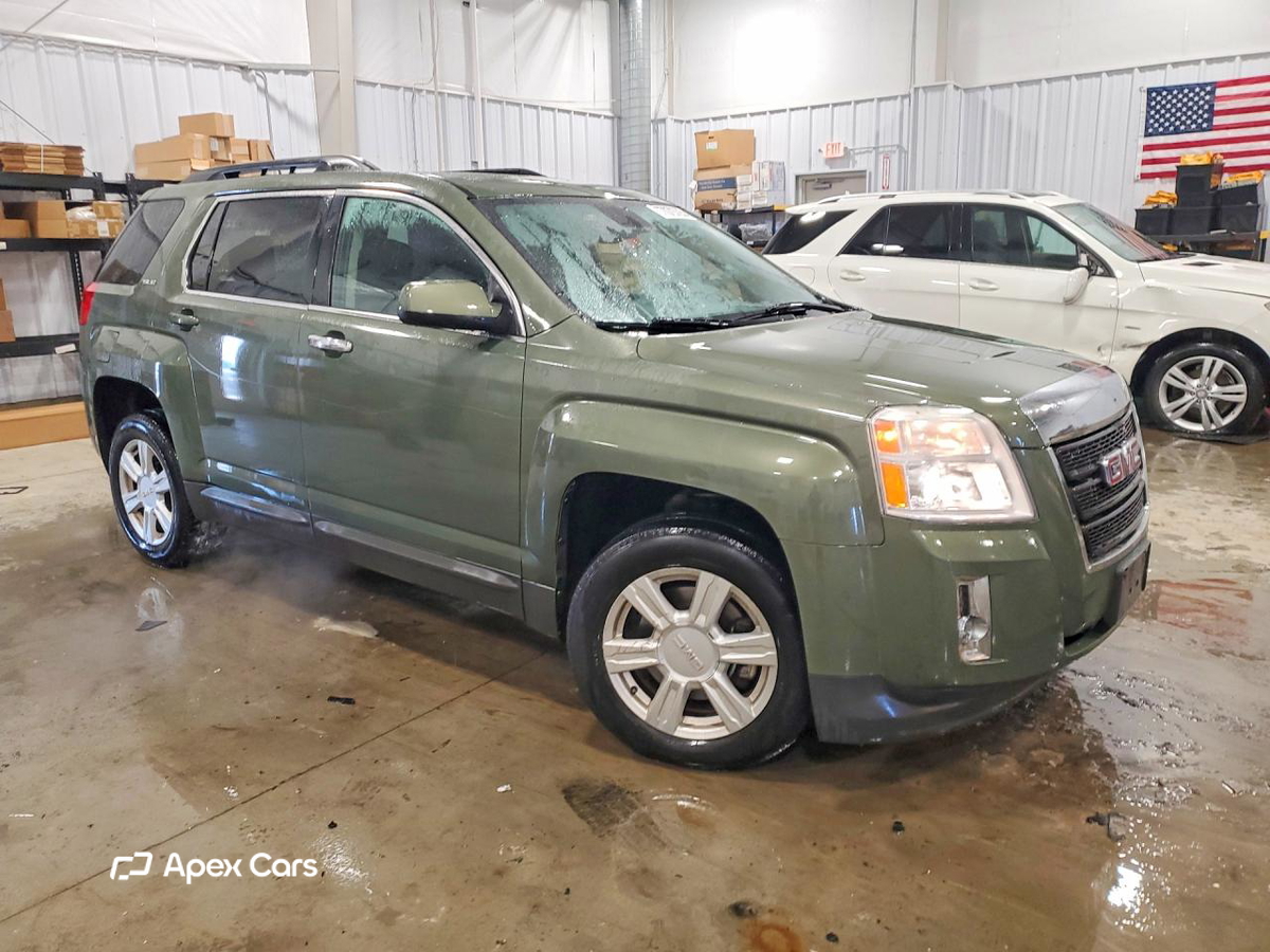 GMC Terrain 2015