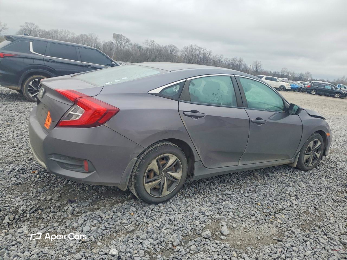 Honda Civic 2021