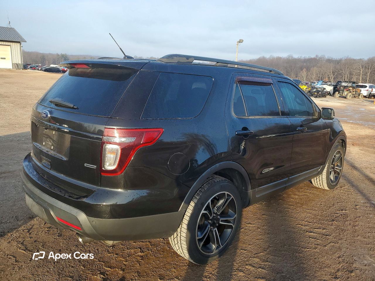 Ford Explorer 2015