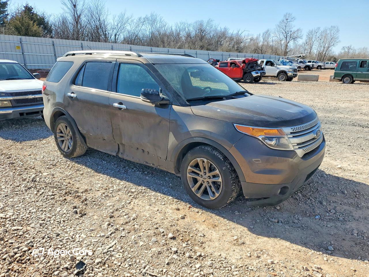 Ford Explorer 2015
