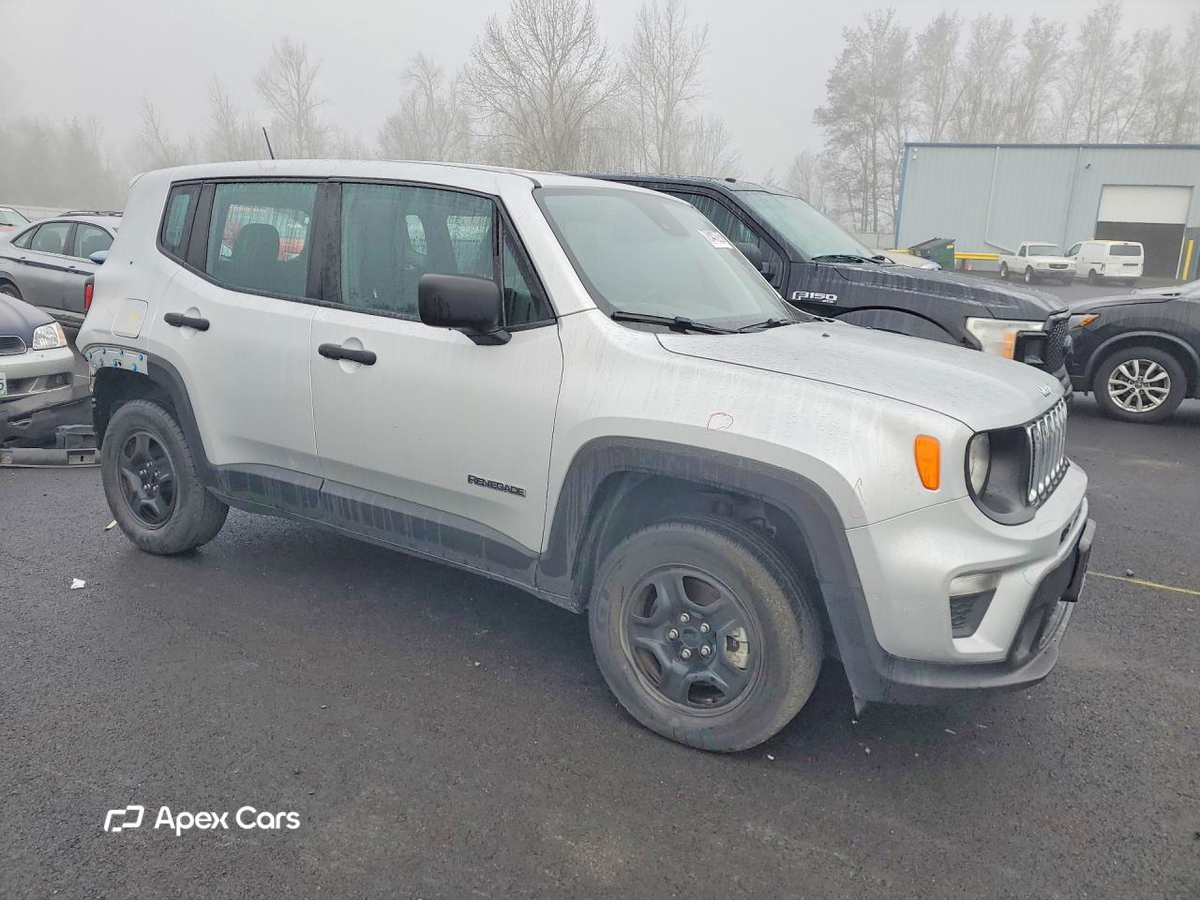 Jeep Renegade 2021
