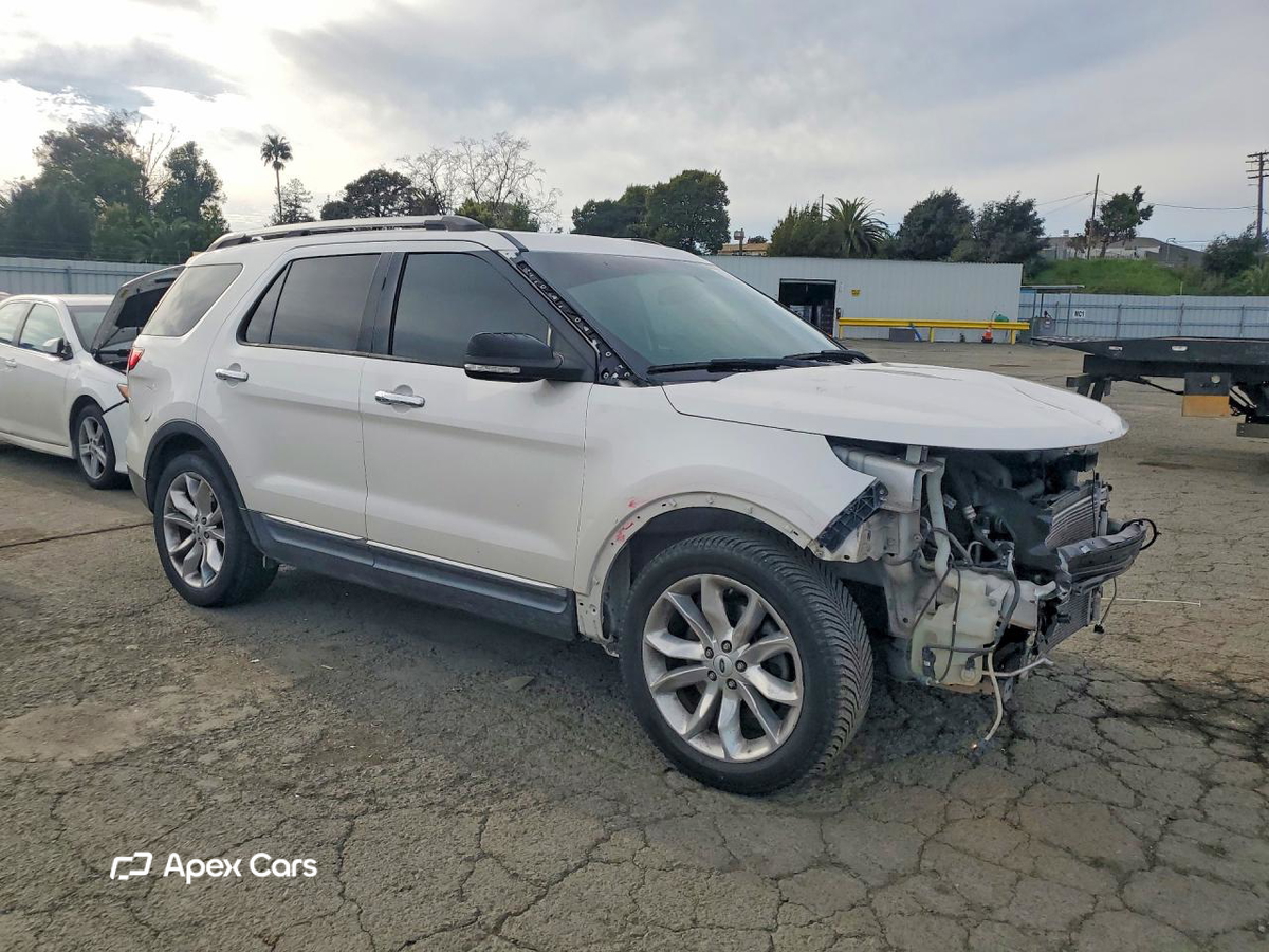 Ford Explorer 2015