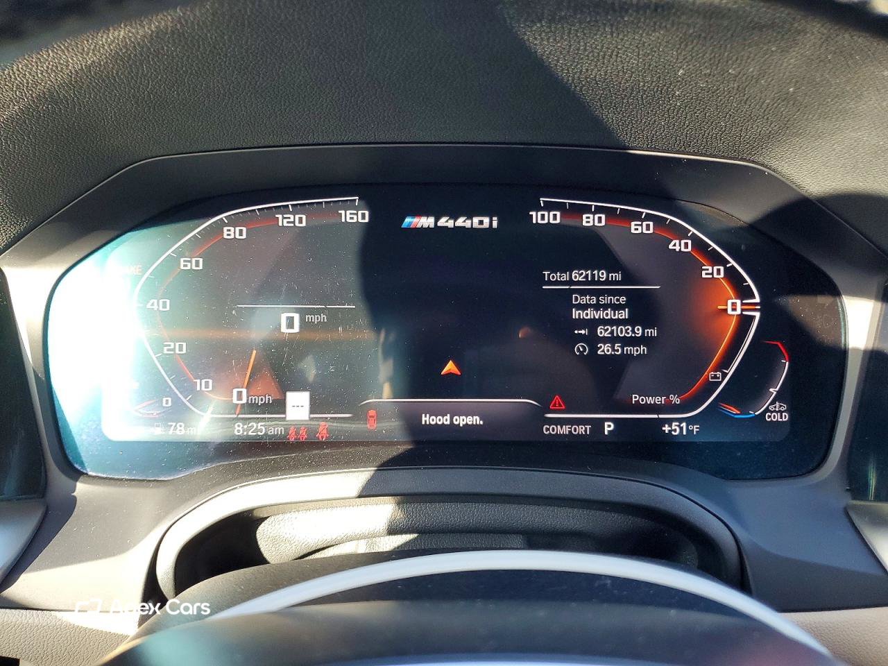 BMW Series 4 2022