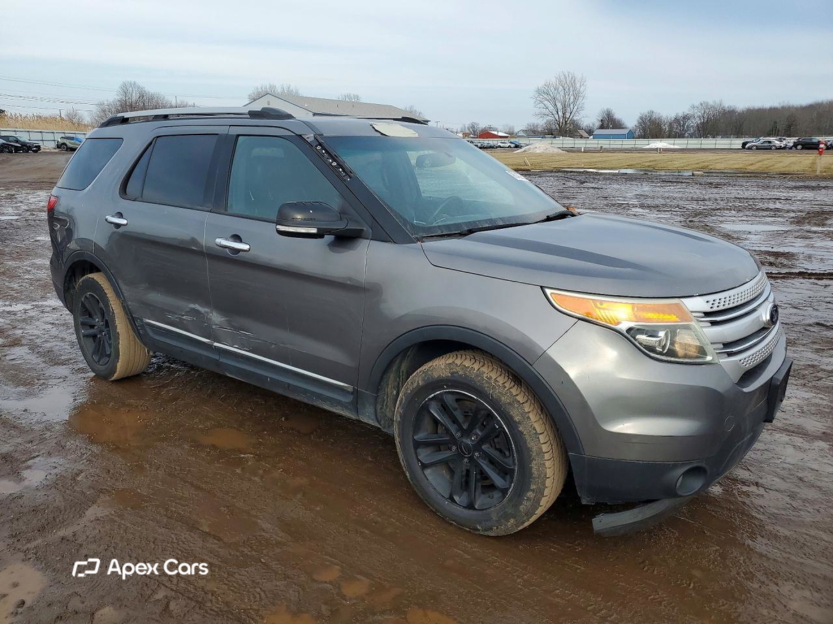 Ford Explorer 2014