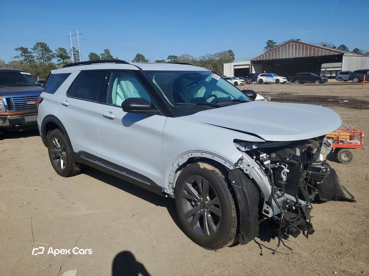 Ford Explorer 2025