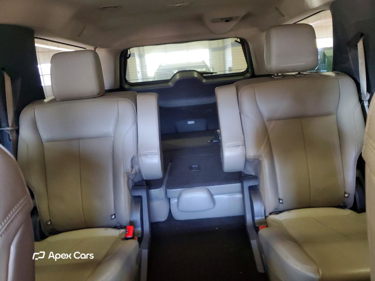 Ford Expedition 2020