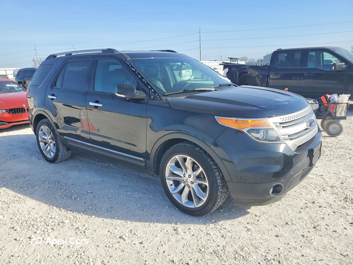 Ford Explorer 2015