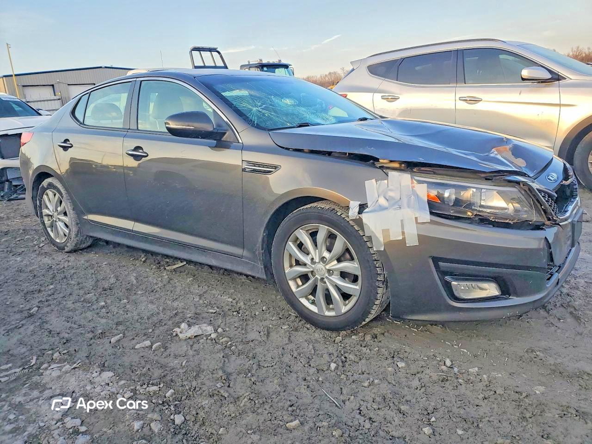 Kia Optima 2015