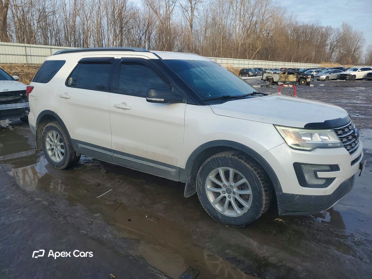 Ford Explorer 2017