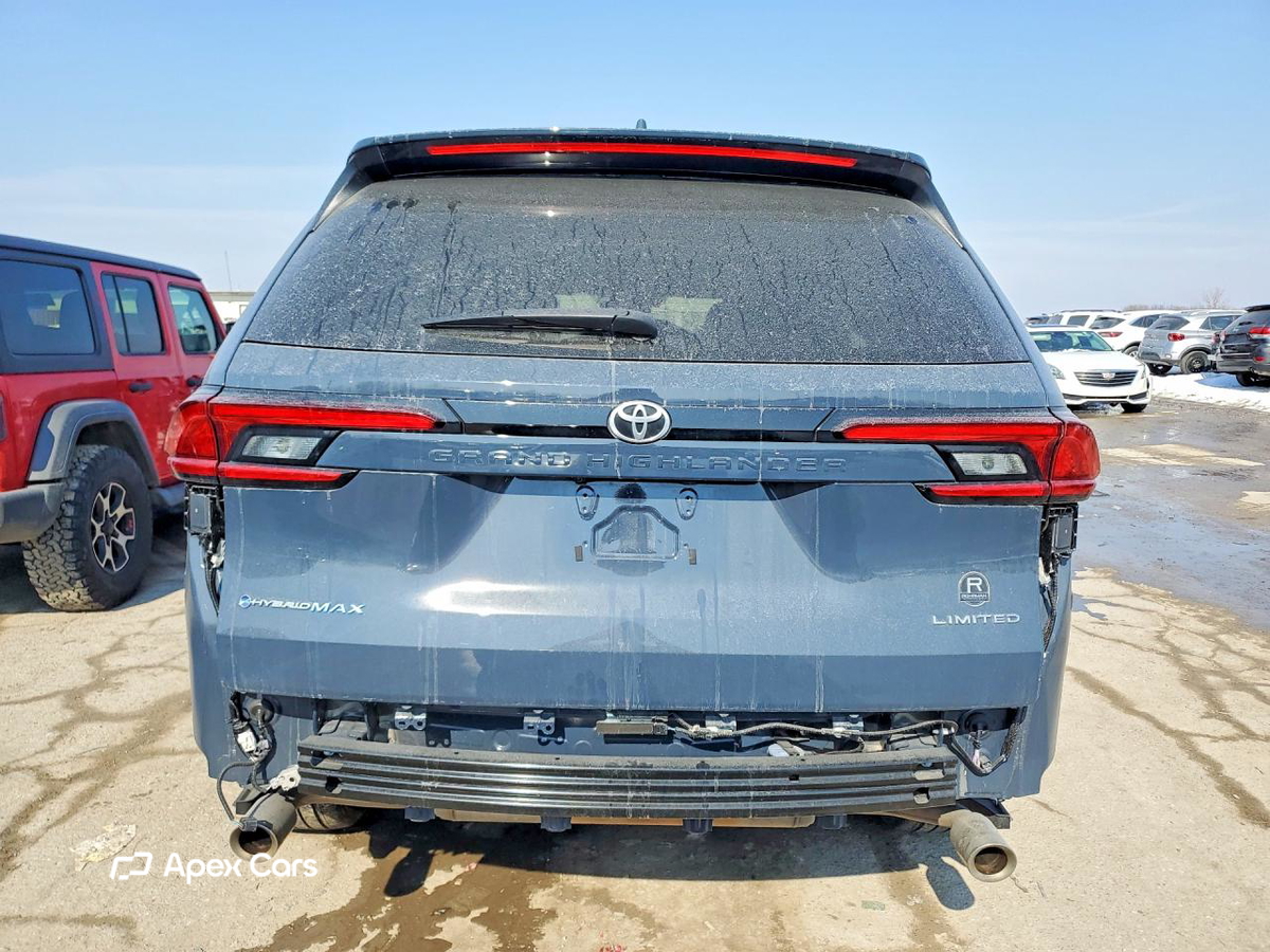 Toyota Highlander 2025