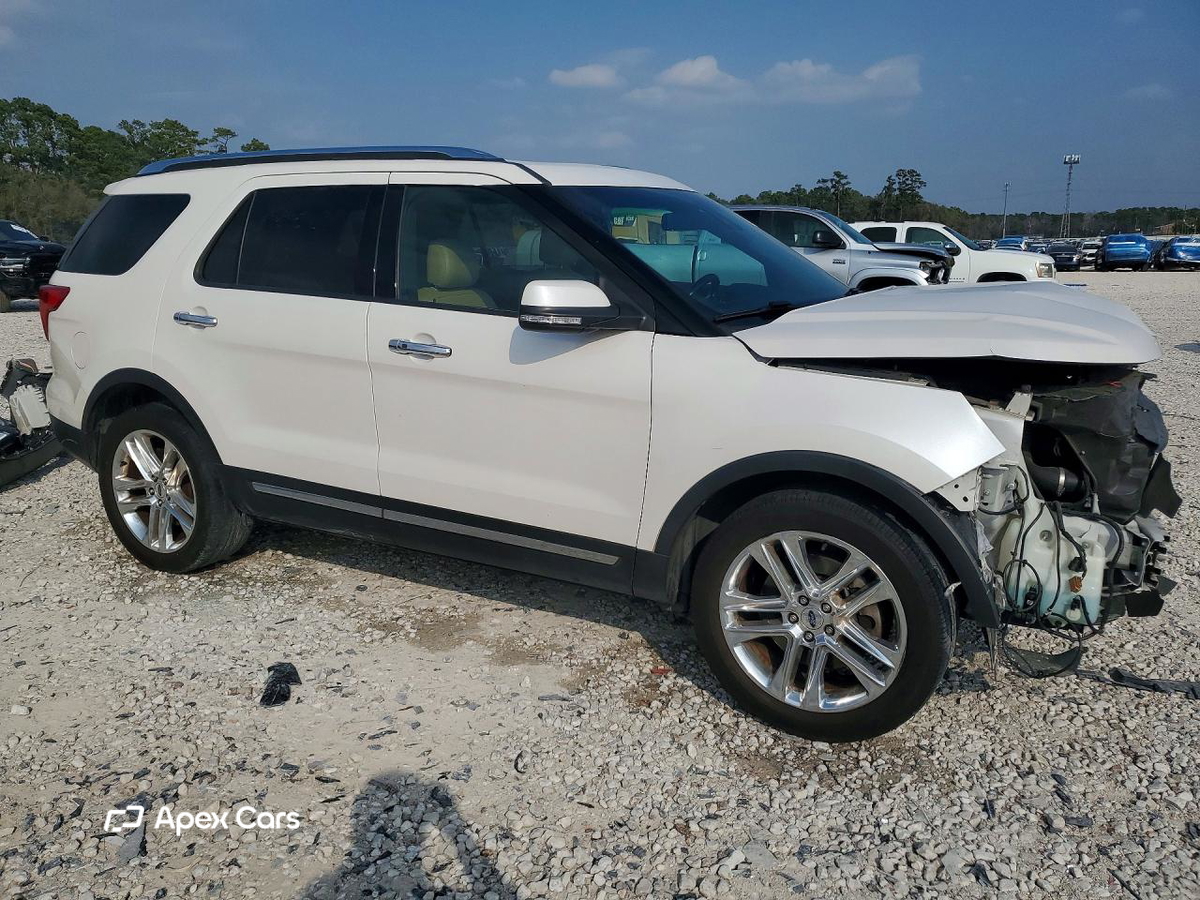 Ford Explorer 2017