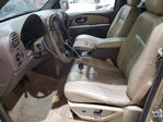 Buick Rainer 2006