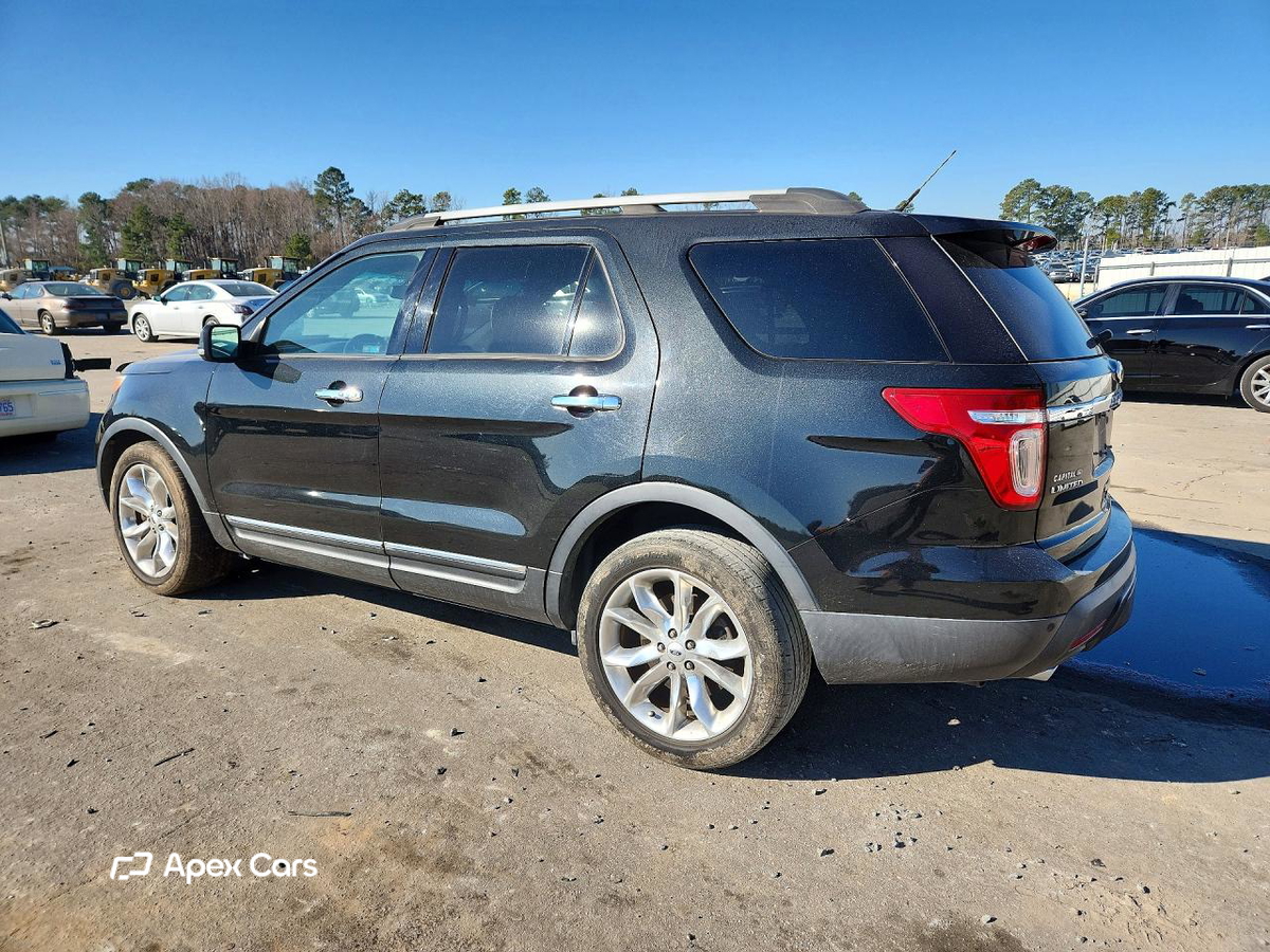 Ford Explorer 2015