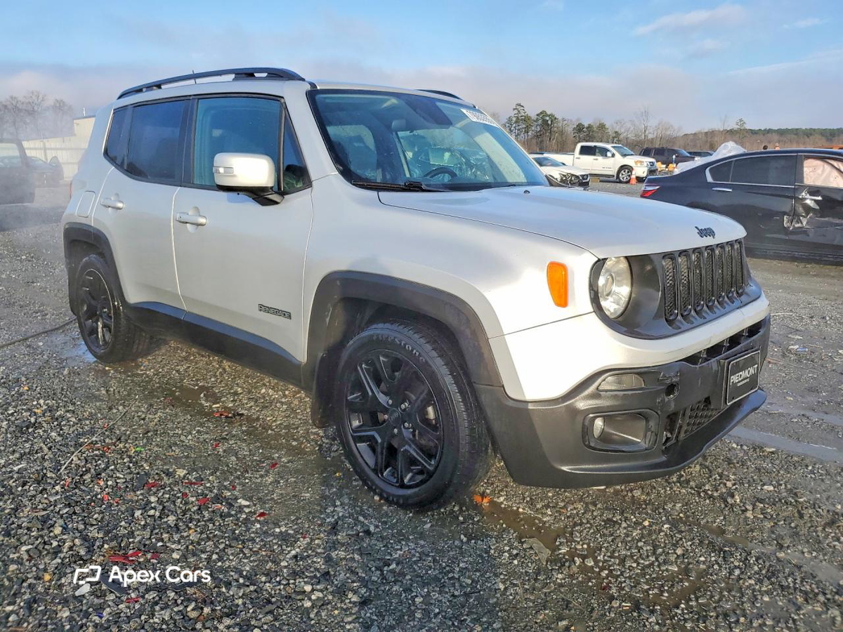 Jeep Renegade 2018