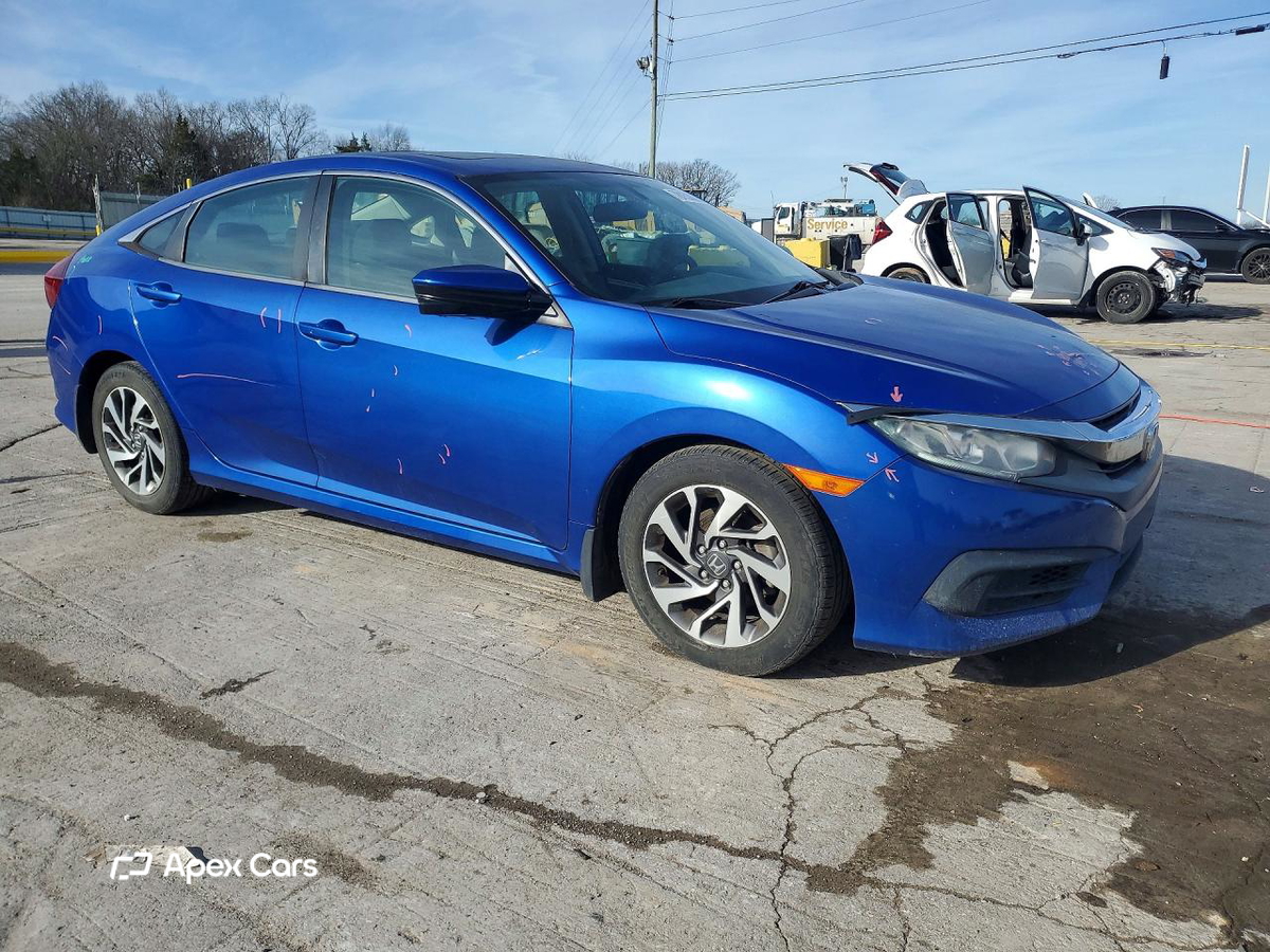 Honda Civic 2017