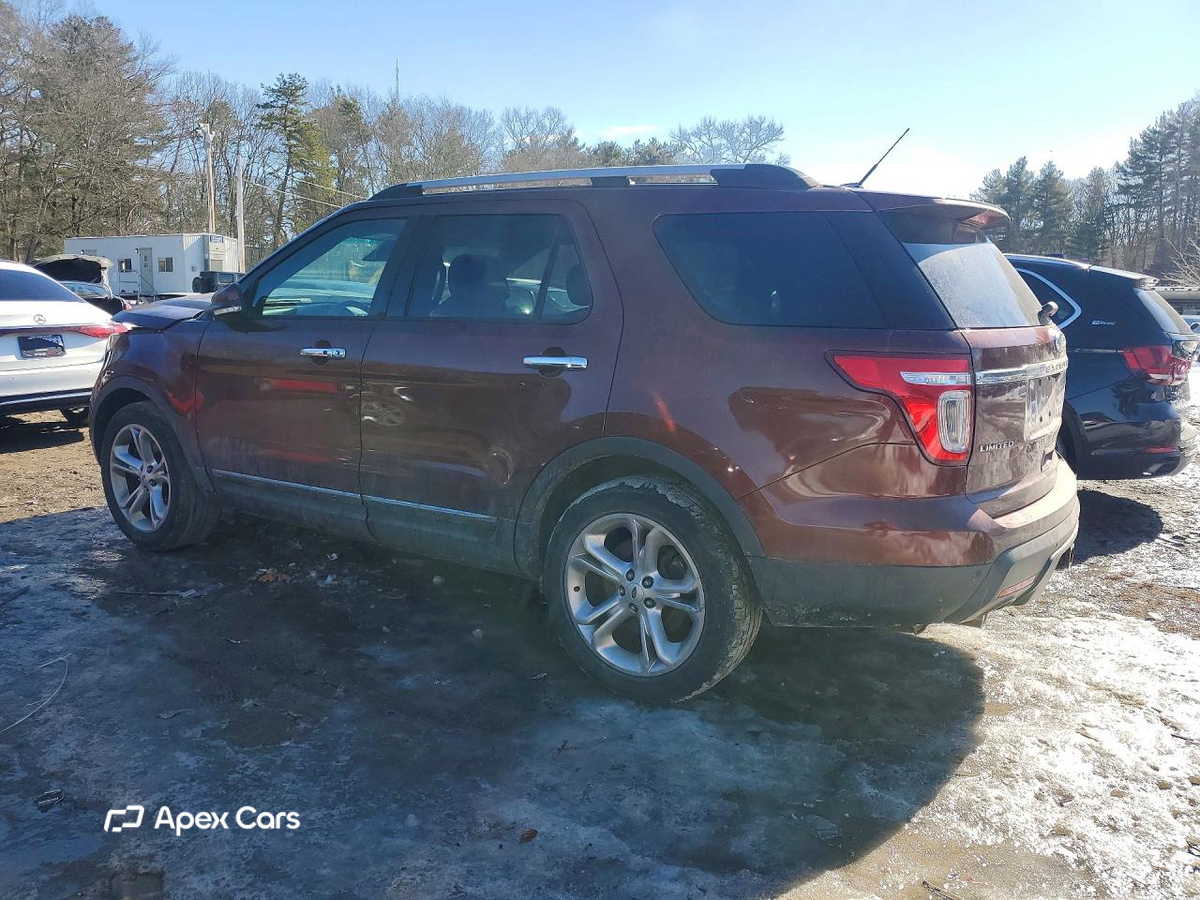 Ford Explorer 2015