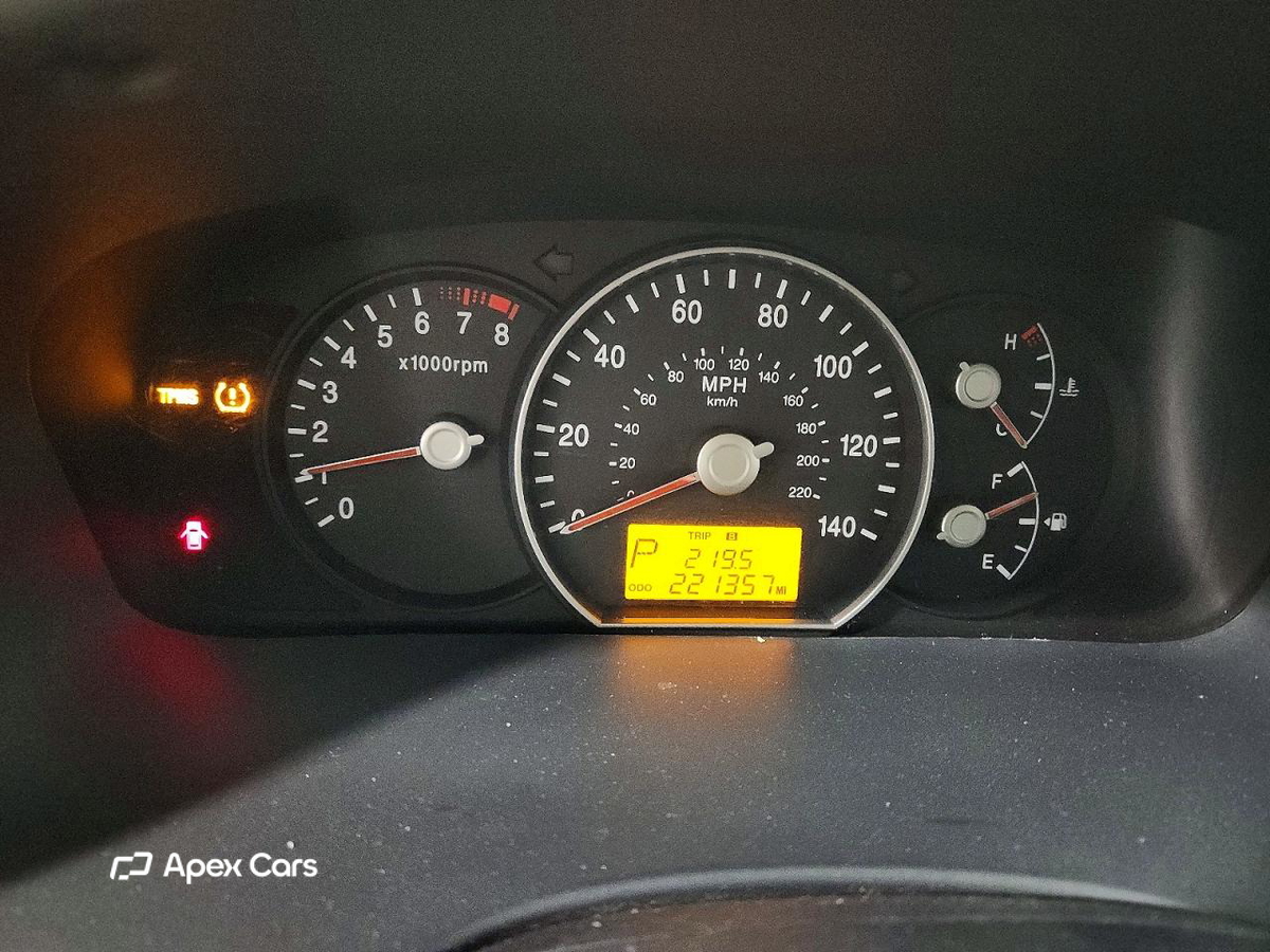 Kia Rondo 2008