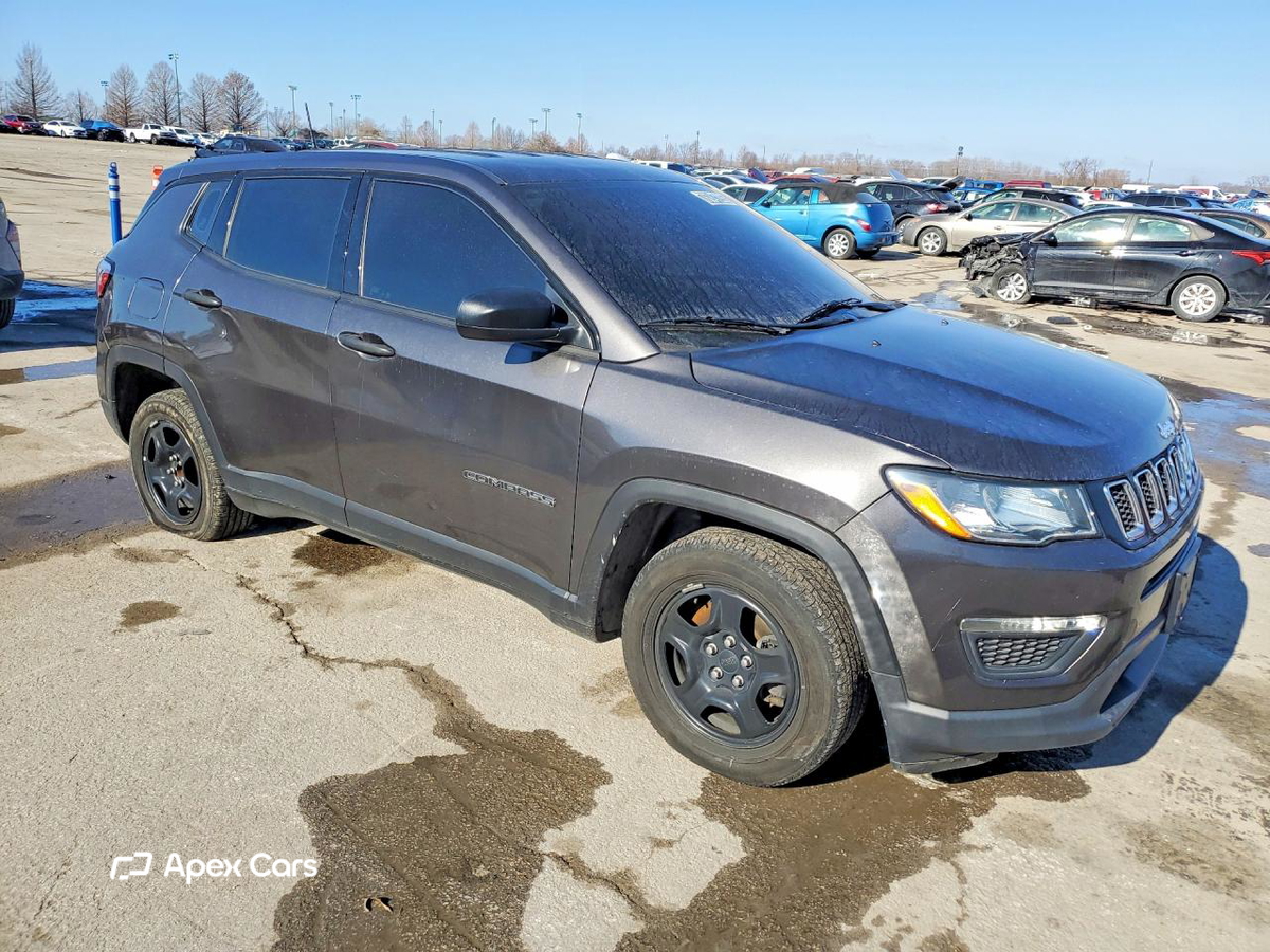 Jeep Compass 2020