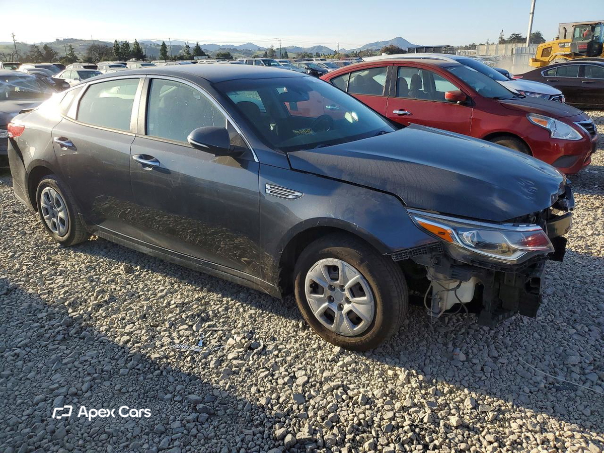 Kia Optima 2019