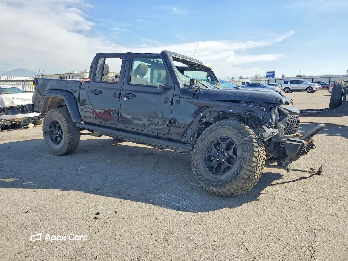 Jeep Gladiator 2021